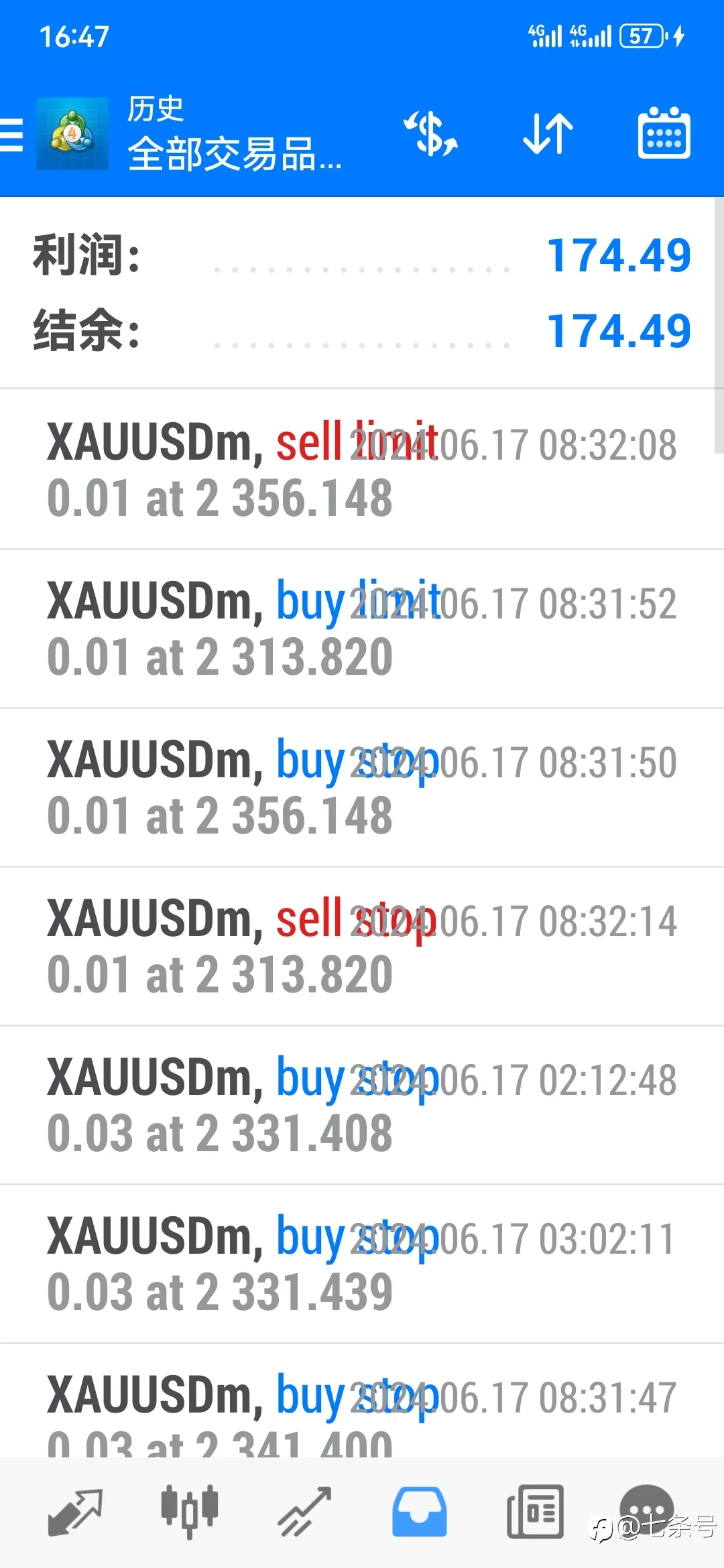 feed image