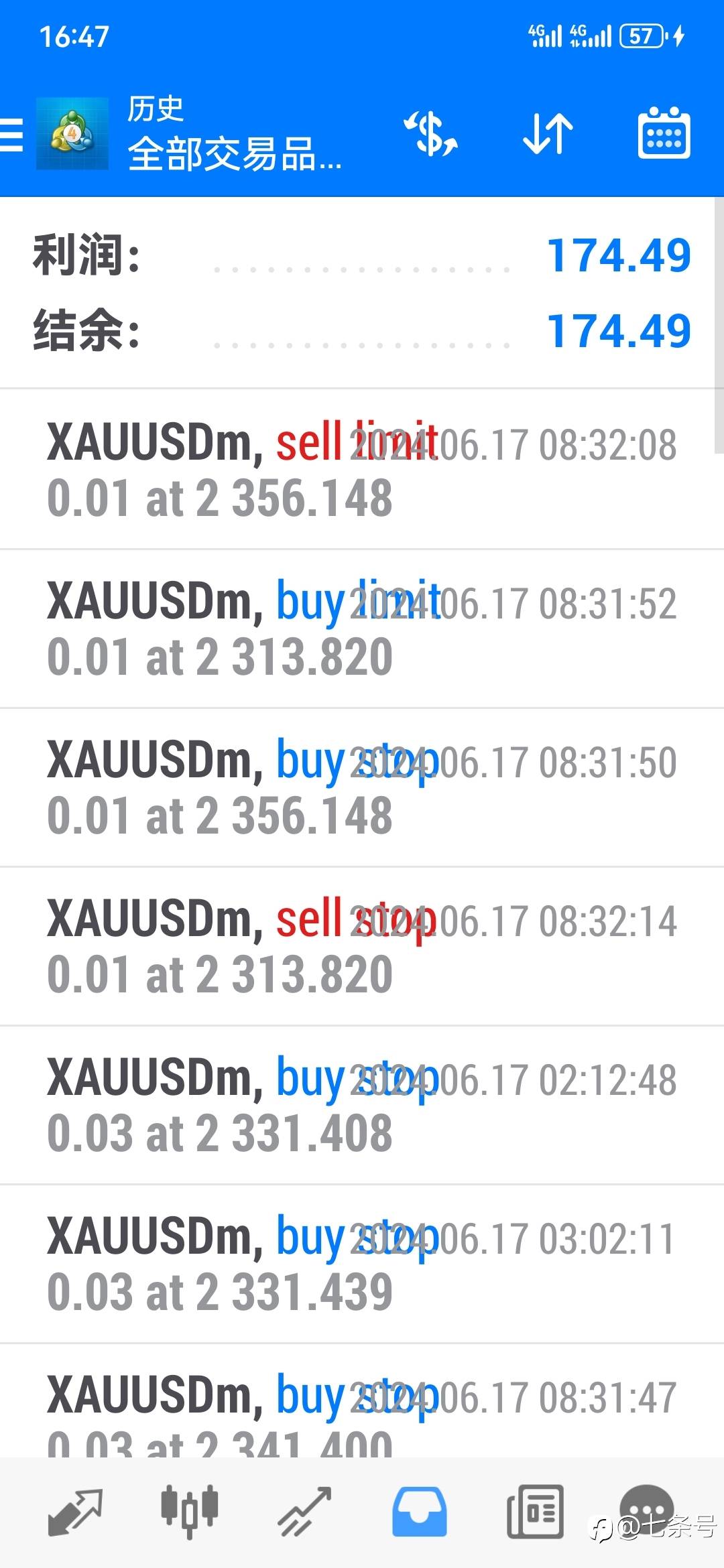feed image