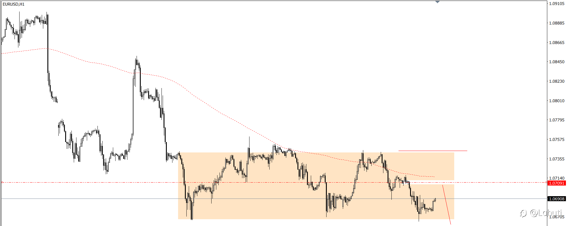 USD 27/6/24