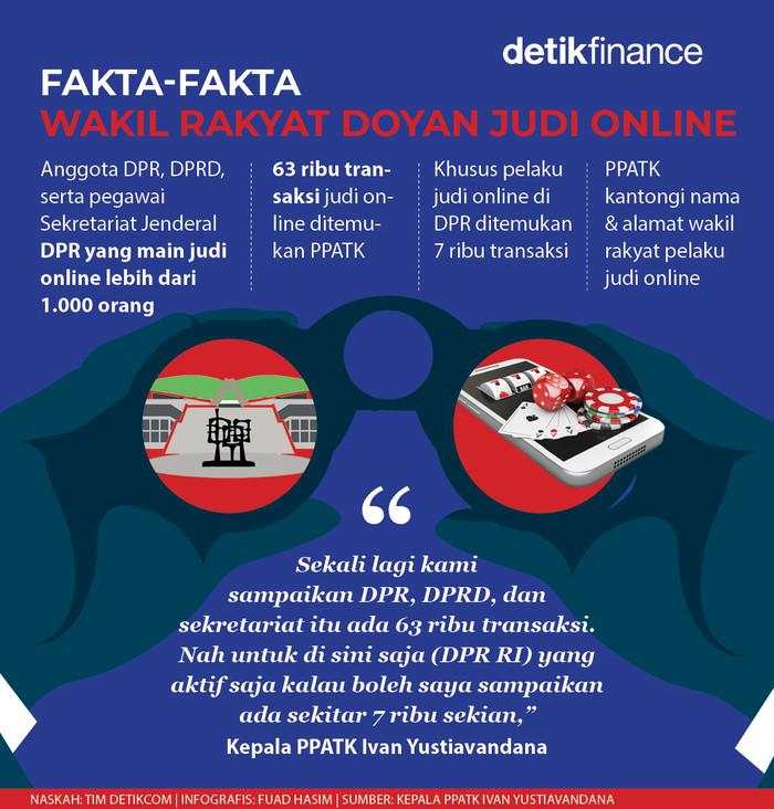 Fakta-fakta Wakil Rakyat Doyan Judi Online