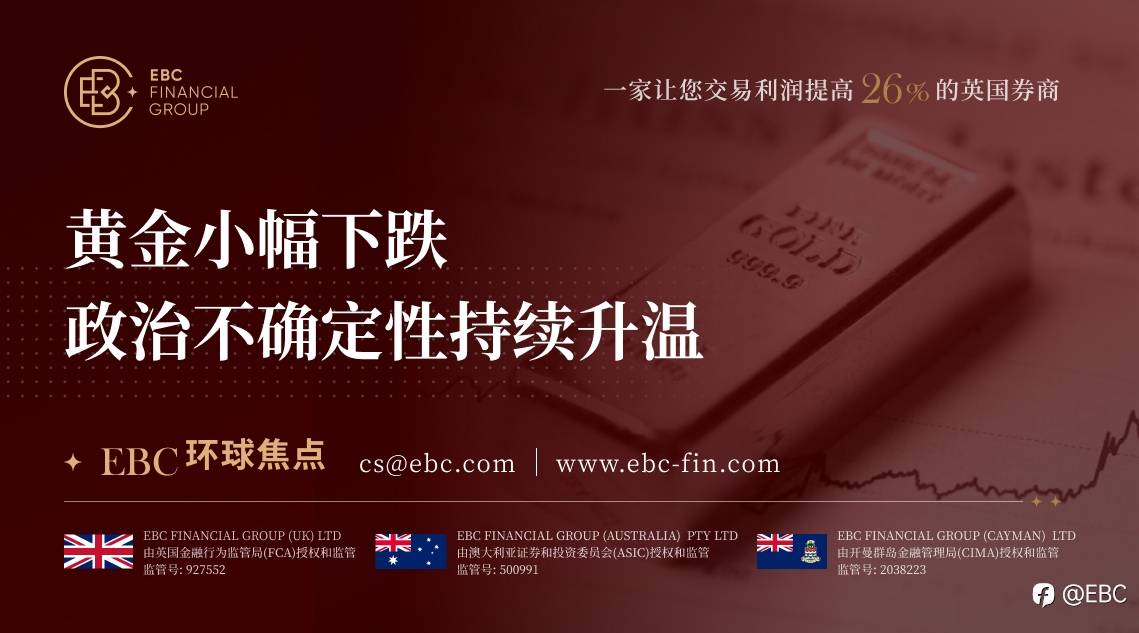 EBC环球焦点|黄金小幅下跌 政治不确定性持续升温