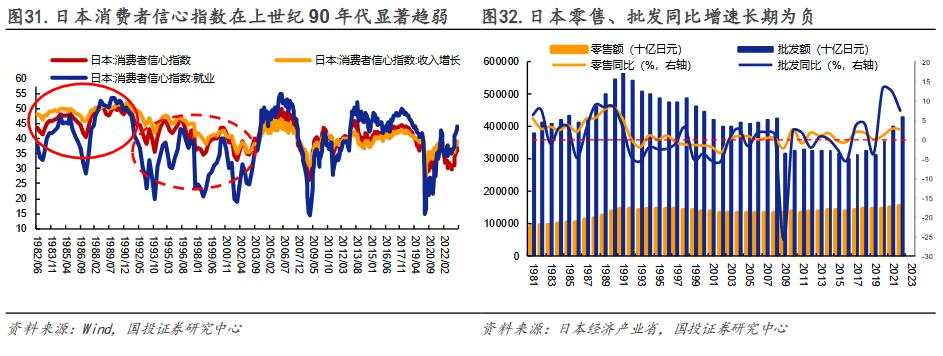 2012年后日股的“牛市起点”：安倍“出海潮”与巴菲特买点