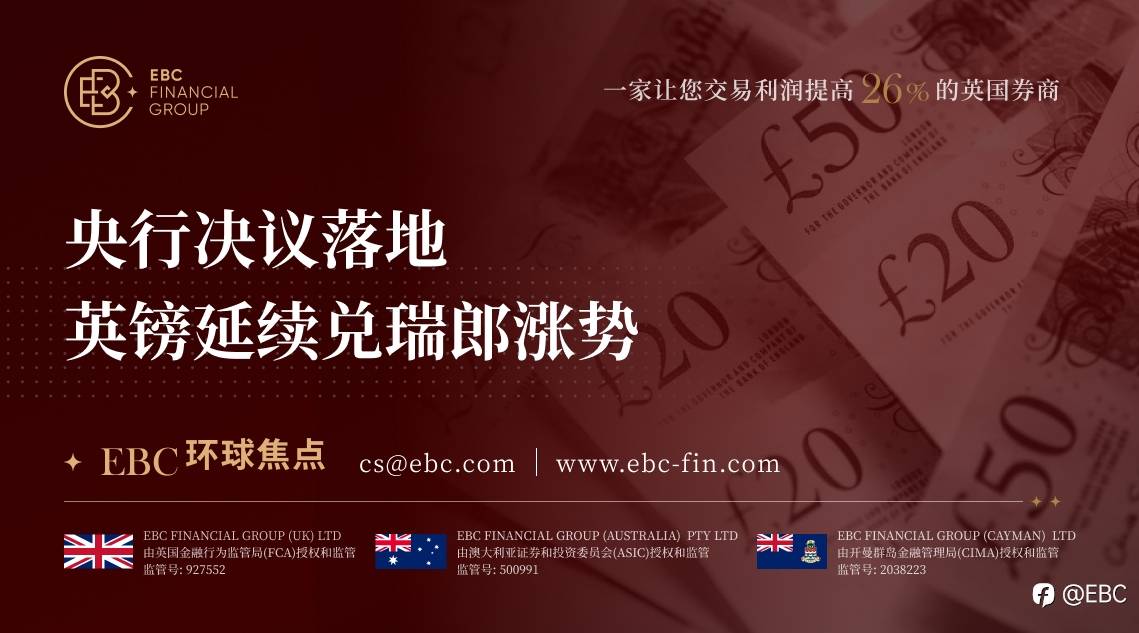 EBC环球焦点|央行决议落地 英镑延续兑瑞郎涨势