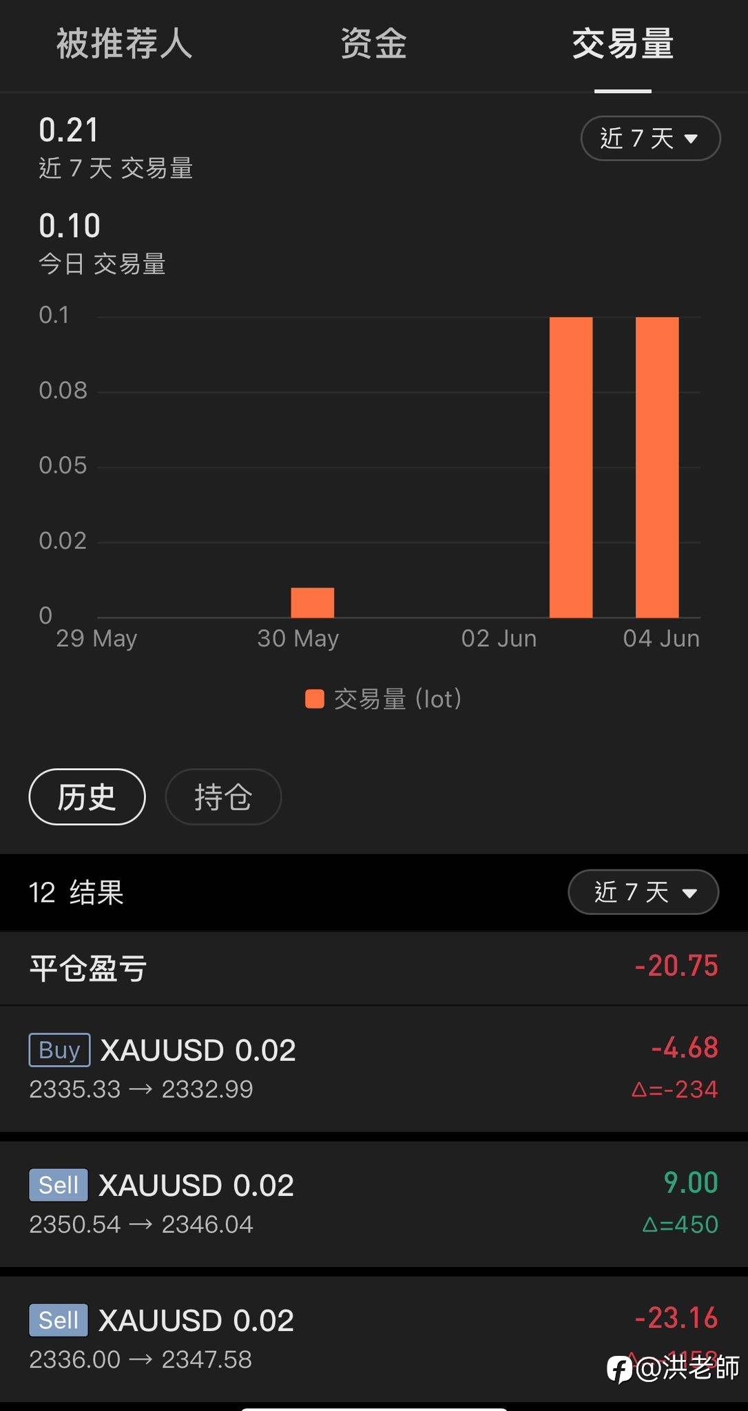KVB测评活动
