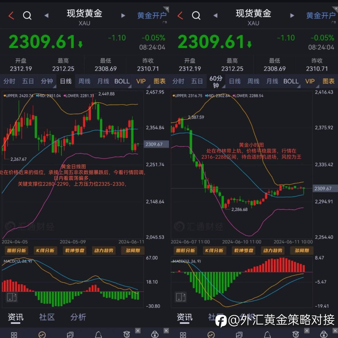 非农数据再度爆冷