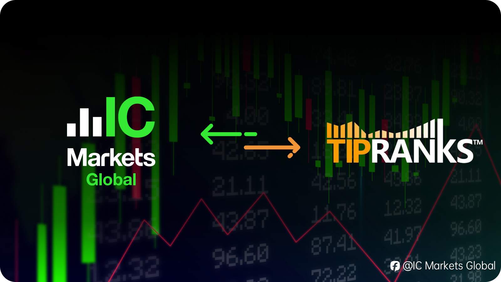 IC Markets Global与TipRanks合作，增强投资研究能力
