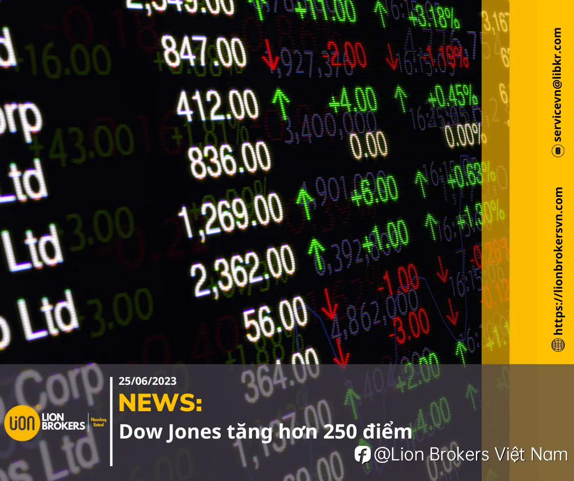 NEWS: DOW JONES TĂNG HƠN 250 ĐIỂM