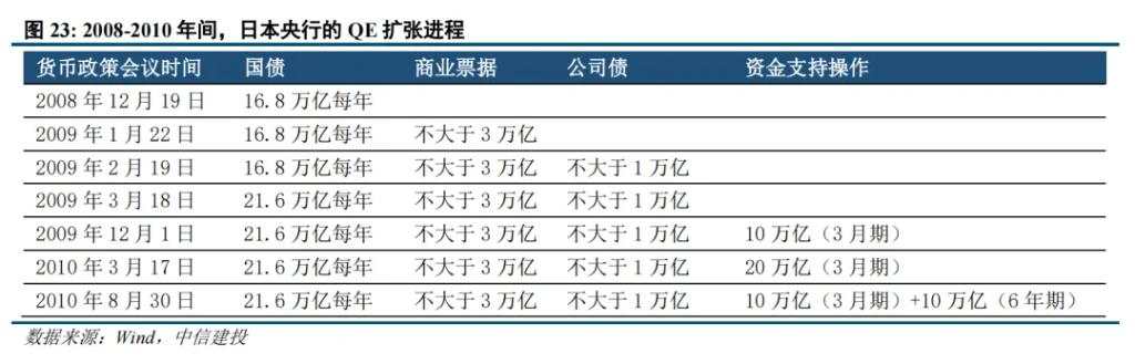 二十年复盘，铜背后的宏观叙事