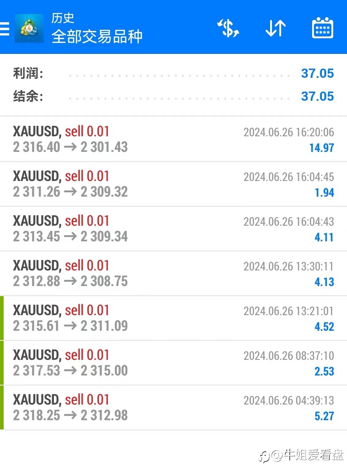 致跟单的朋友们