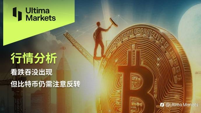 Ultima Markets：【行情分析】看跌吞没出现，但比特币仍需注意反转