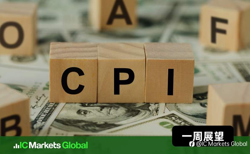IC Markets Global: 2024年06月24日 一周展望