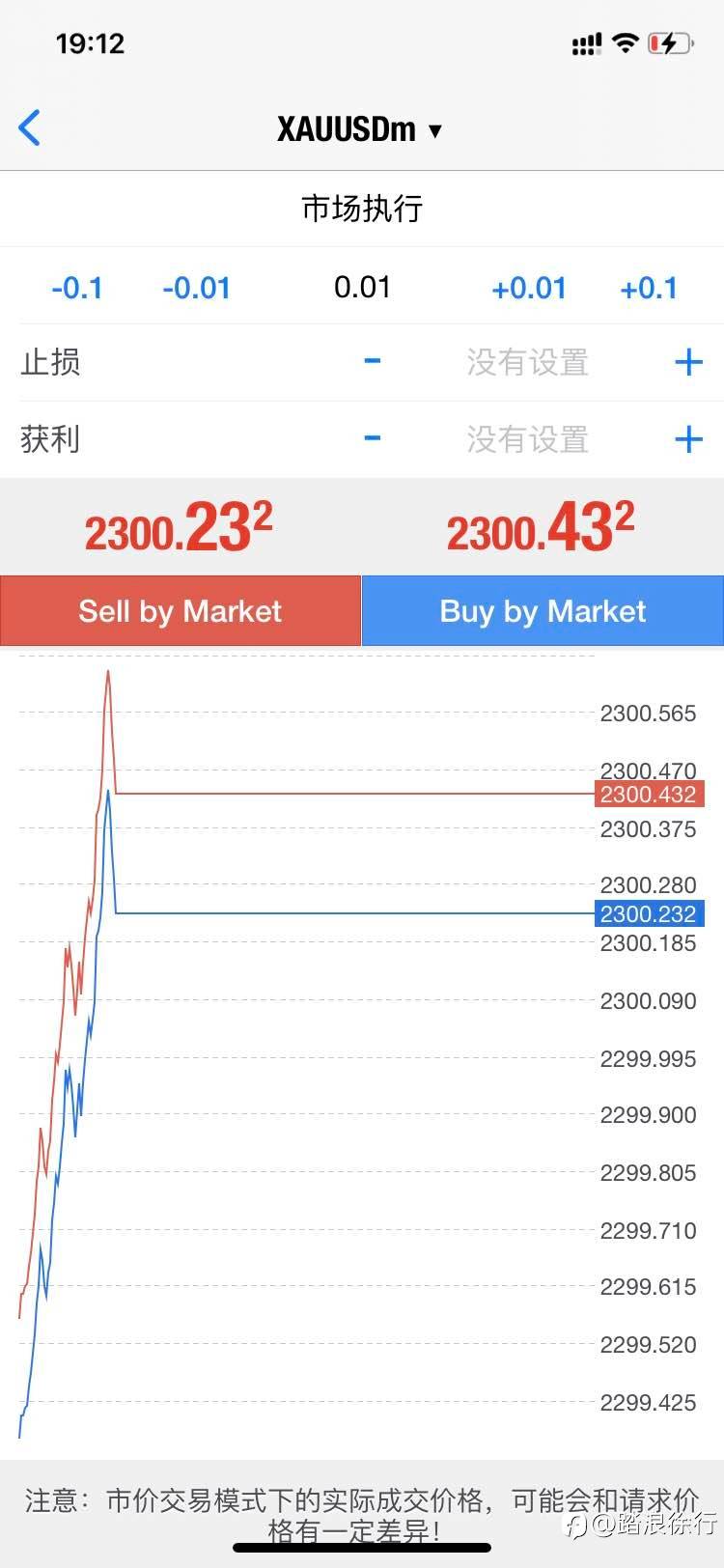 KVB 平台测评