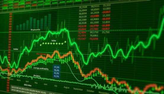 IHSG Berpotensi Menguat, Spec Buy CUAN-INCO dan BoW ISAT-MIDI