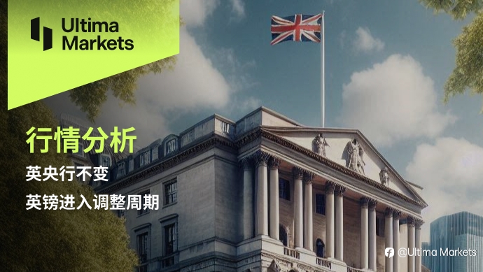 Ultima Markets:【行情分析】英央行不变,英镑进入调整周期