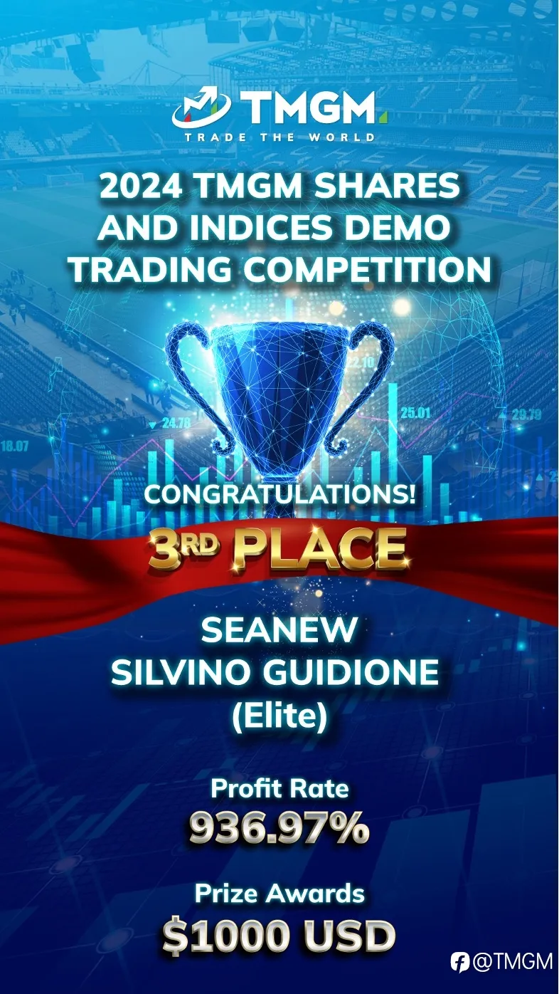 曝光!TMGM美股、股指模拟赛三甲成功公式!