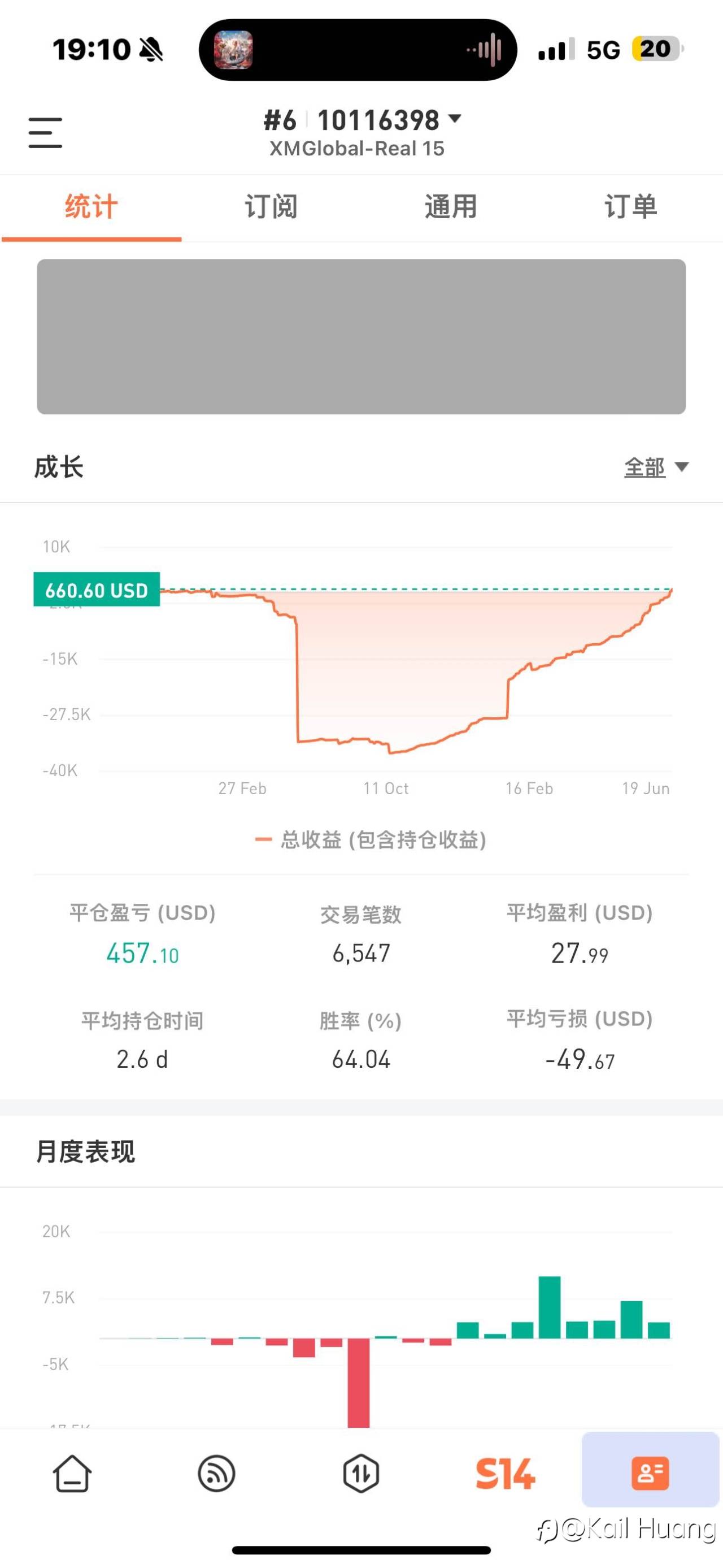 feed-image-0