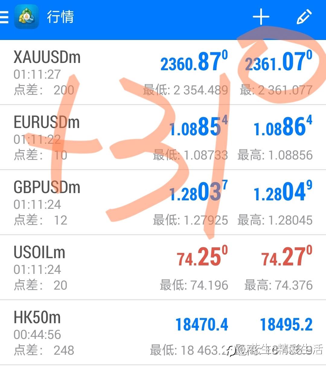 黄金策略昨日大丰收