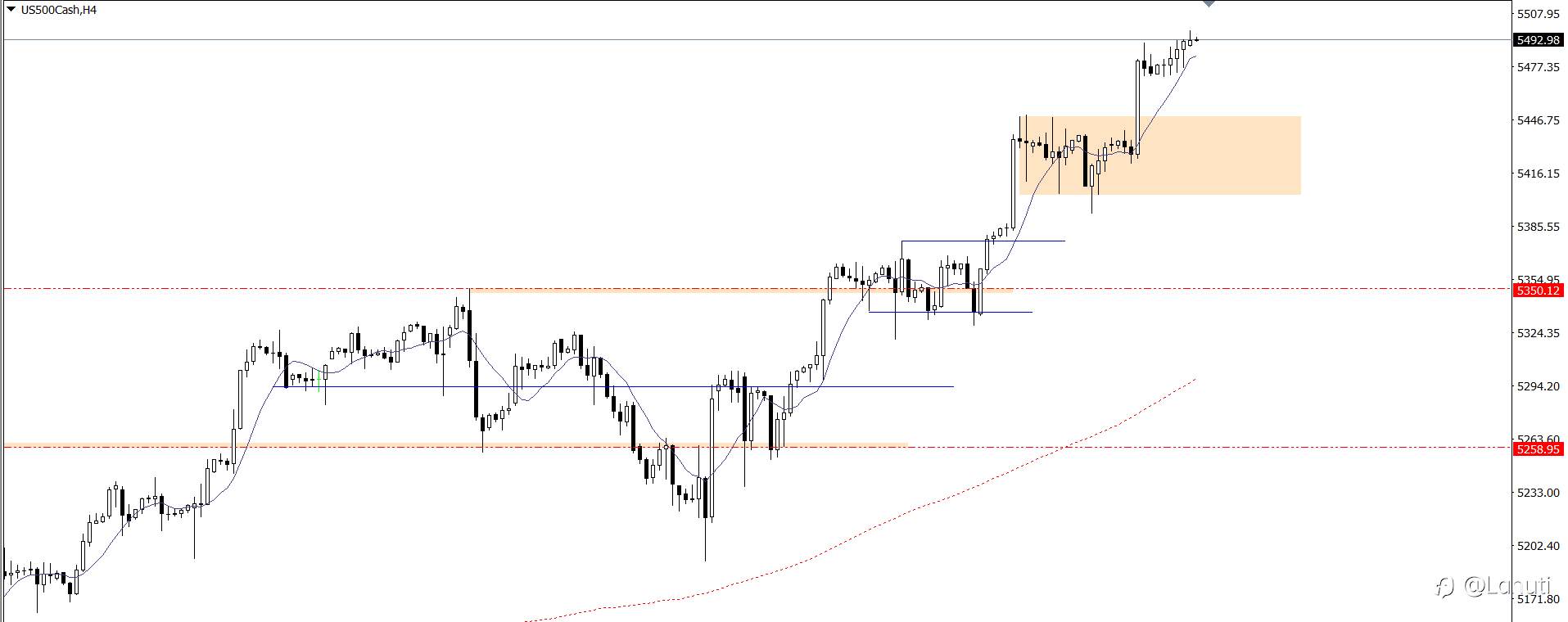 USD 19/6/24