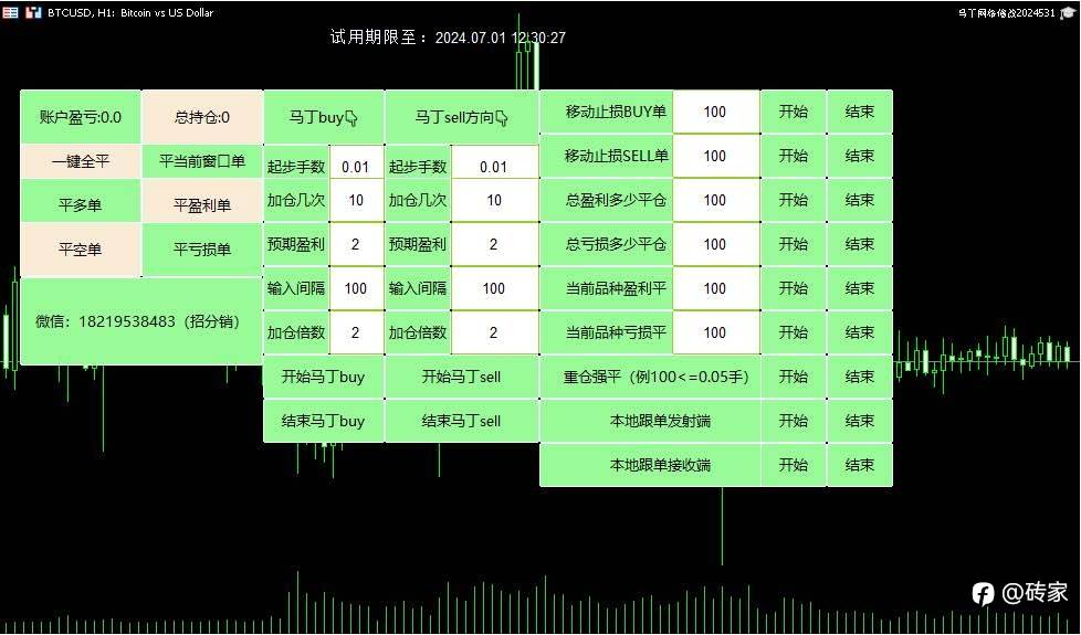 Mt5Ea面板