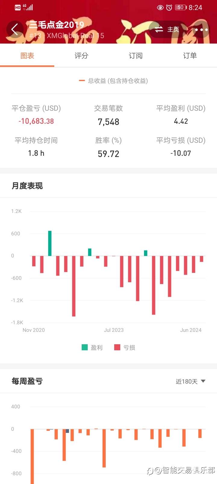 没法劝退，丢人现眼