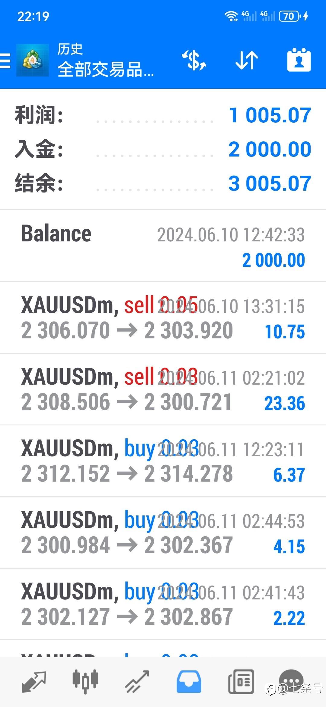 feed-image-2