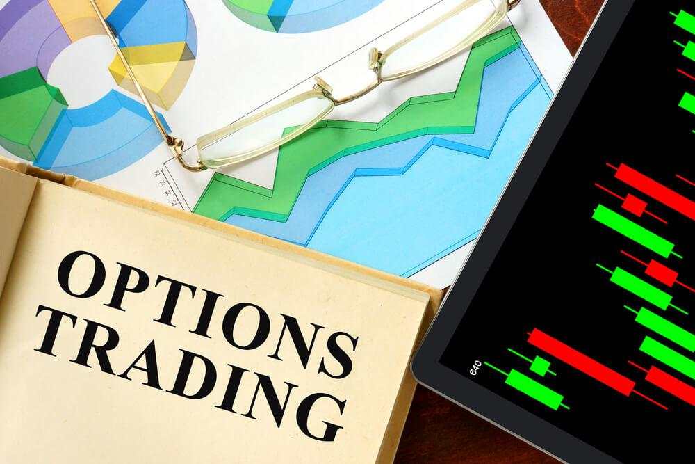 Top Option Trading Indicators for Maximum Profit – Explained