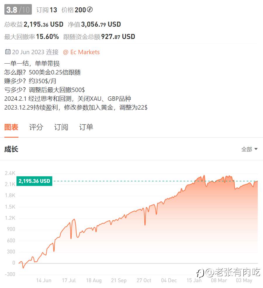 24年5月信号小结