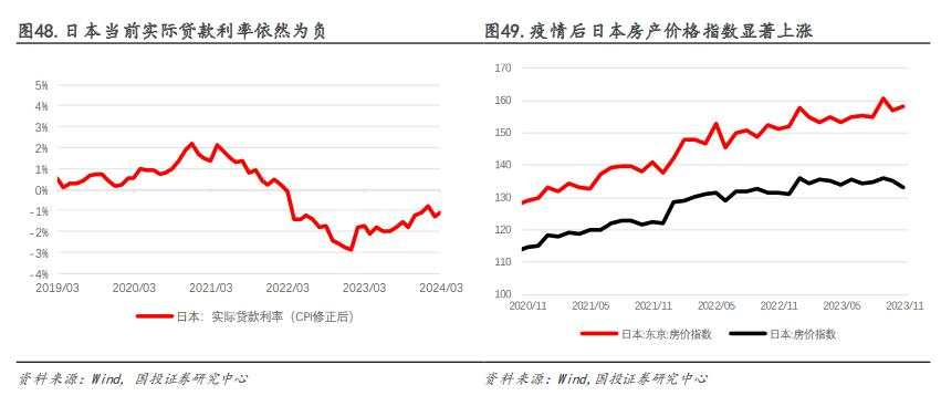 2012年后日股的“牛市起点”：安倍“出海潮”与巴菲特买点