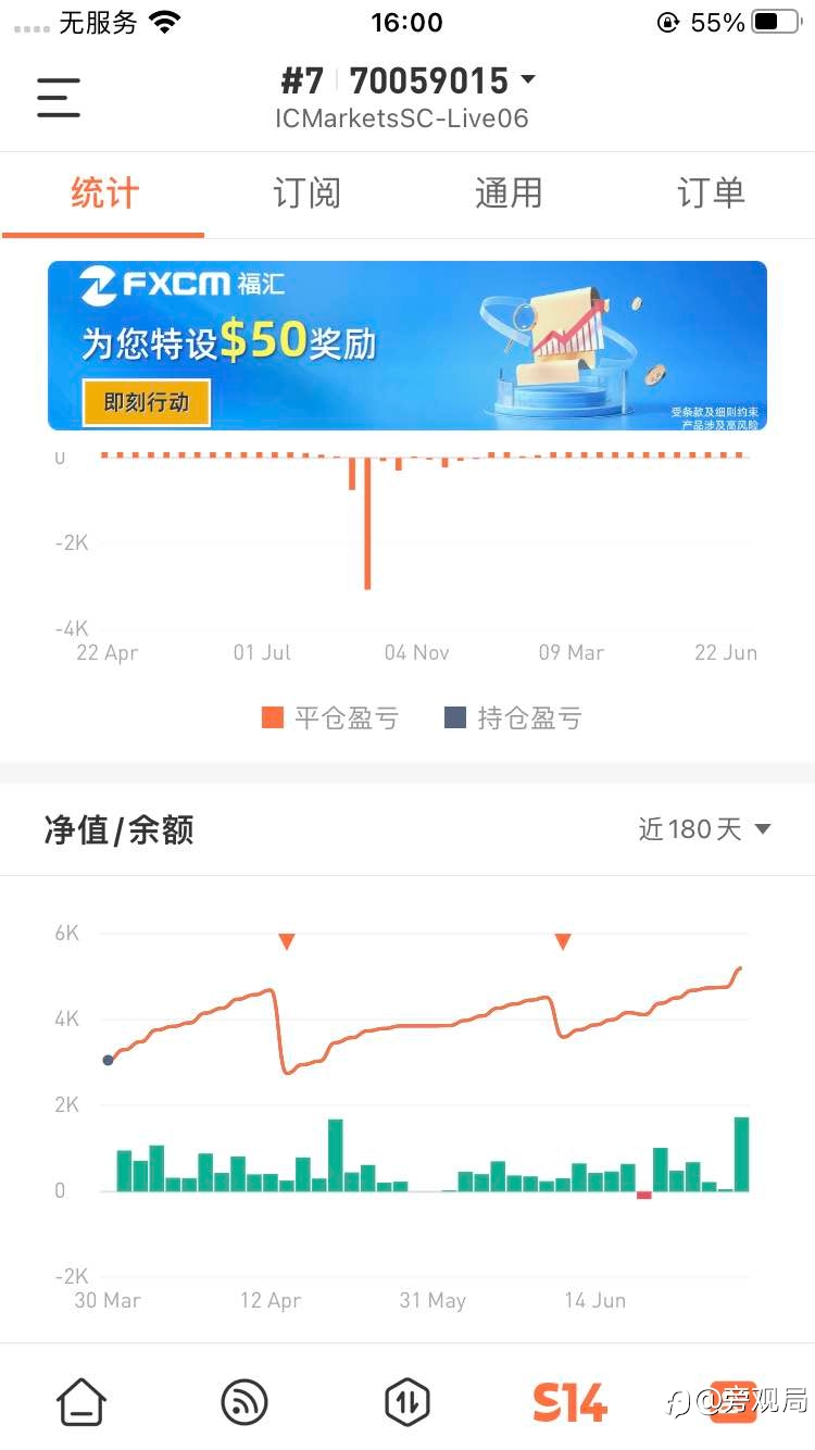 我算有能力盈利吗