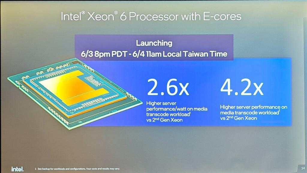 硬刚英伟达、AMD！英特尔推出新一代AI芯片Xeon 6