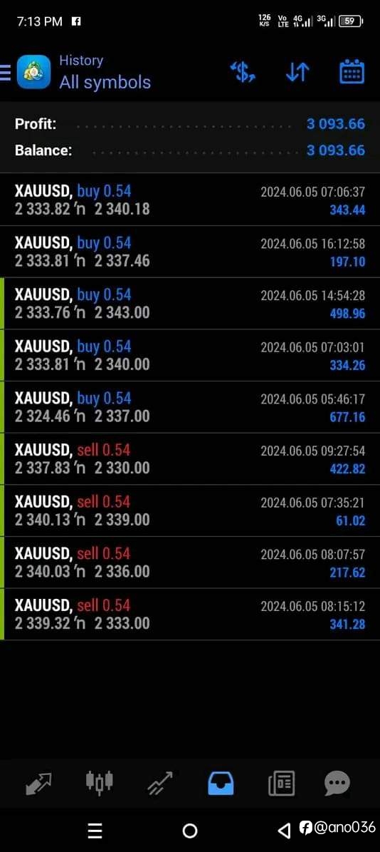 http://t.me/GOLDVIPSlGNAlLS470http://t.me/GOLDVIPSlGNAlLS470http://t.me/GOLDVIPSlGNAlLS470