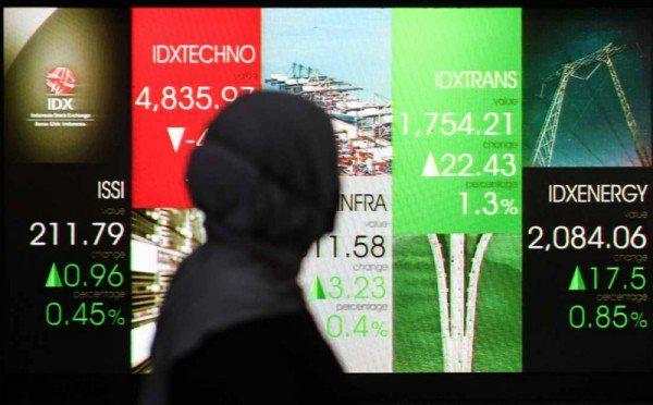 IHSG Menguat Tipis ke 7.288 di Akhir Sesi Perdagangan