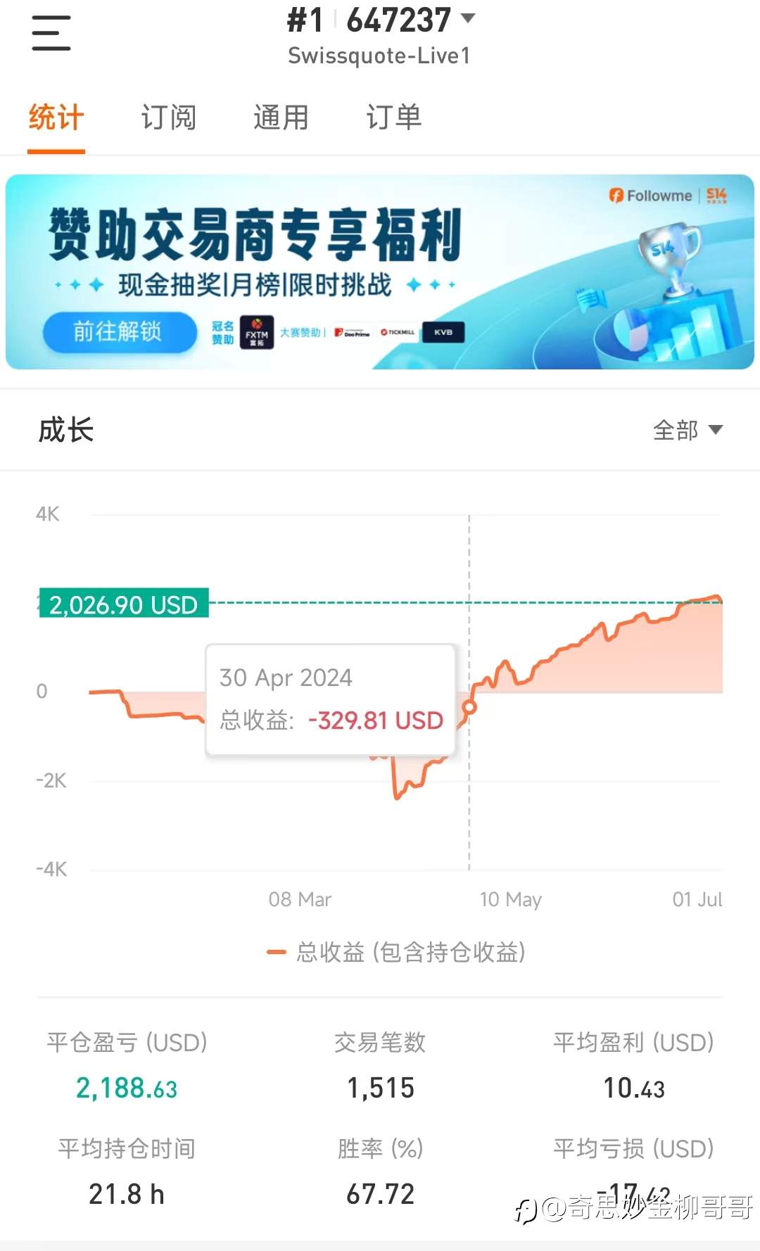 剖析自身 从我做起