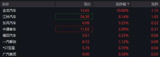 AH股低开低走，创业板跌近1%，券商、白酒、半导体板块下跌