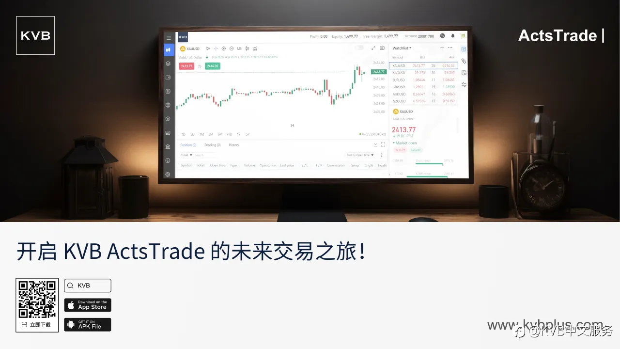 开启 KVB ActsTrade 的未来交易之旅！🌐