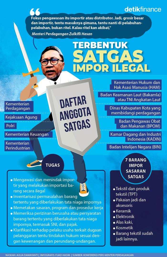 Info Lengkap Seputar Satgas Impor Ilegal