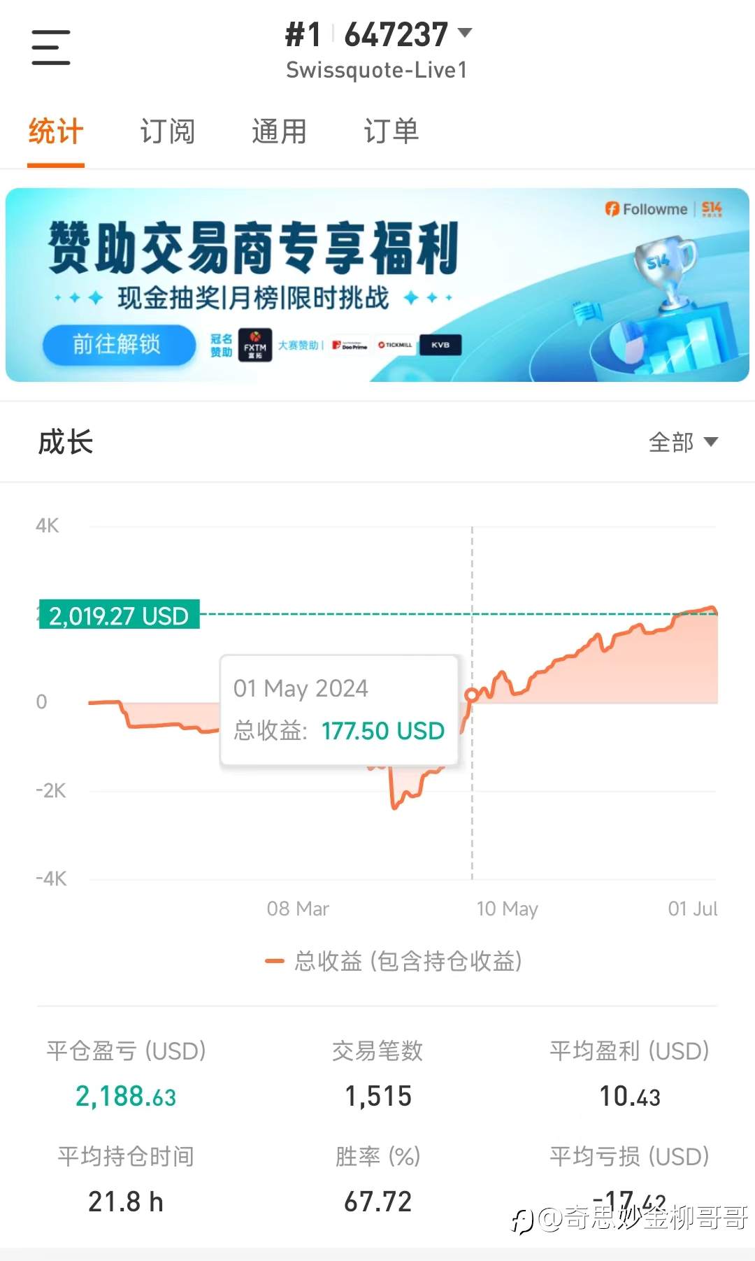 剖析自身 从我做起