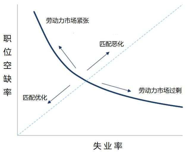 6月会议纪要说了三次，美联储对降息真的“信心不足”