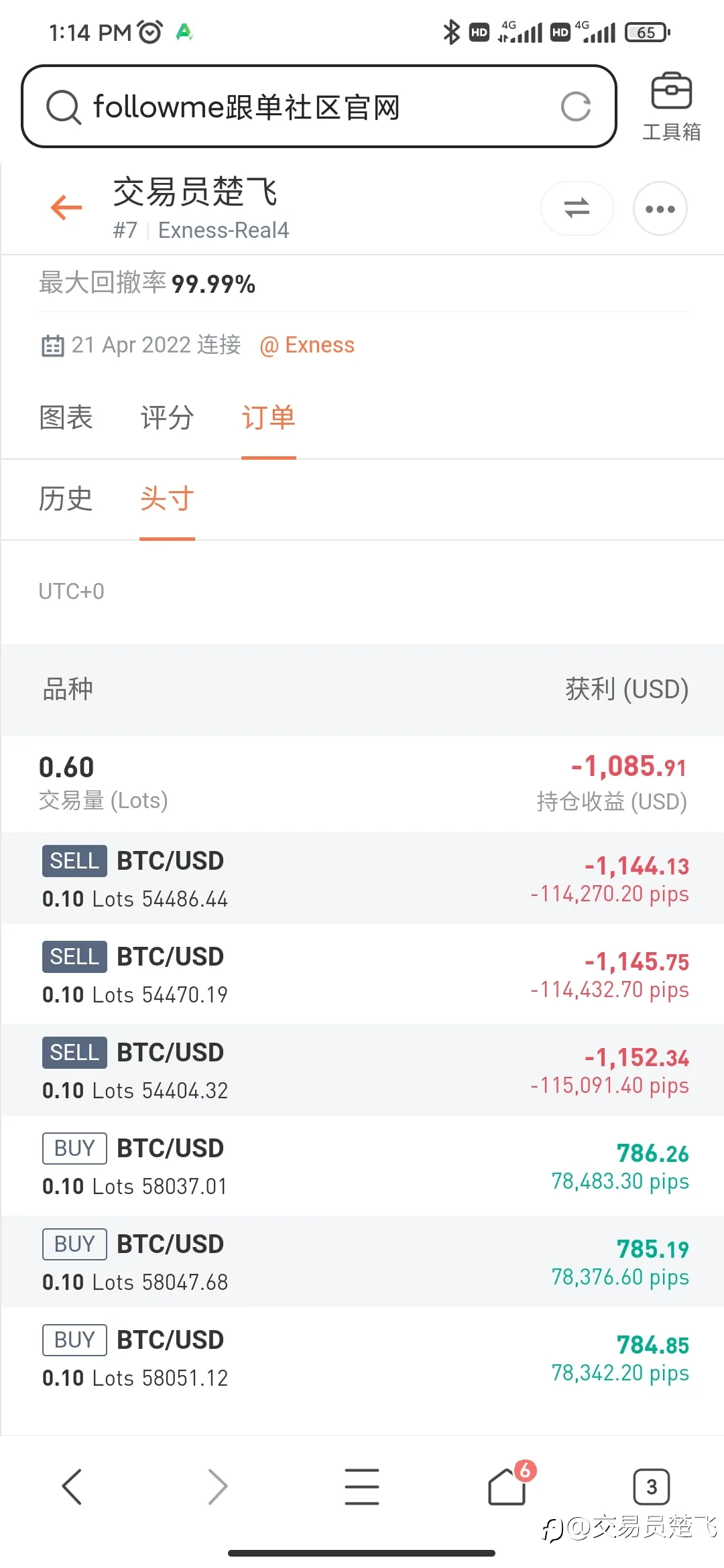 feed image