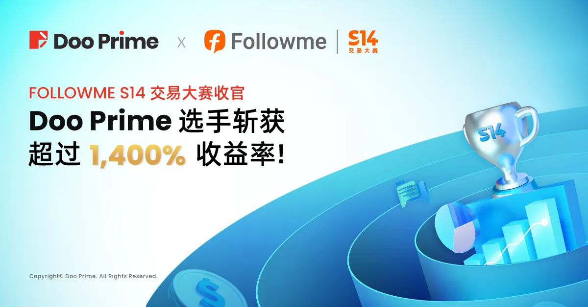 精彩活动 | FOLLOWME S14 交易大赛收官，Doo Prime 选手收益率超 1,400%！