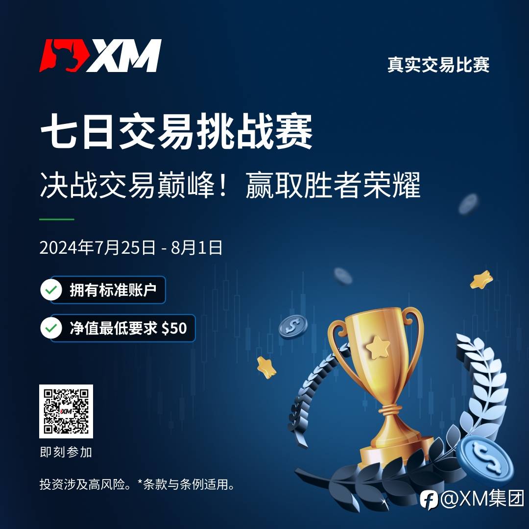XM 七日交易挑战赛新赛事!