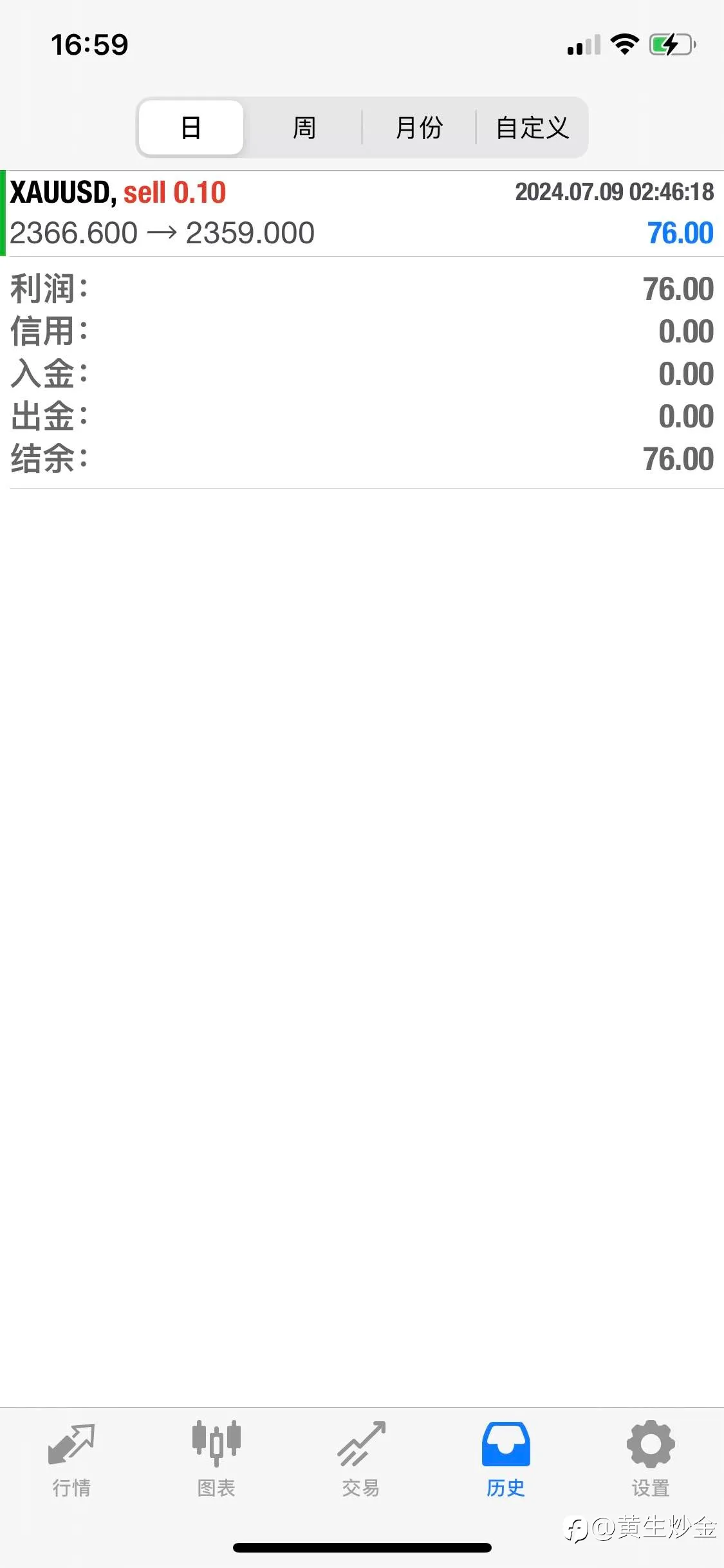 feed image