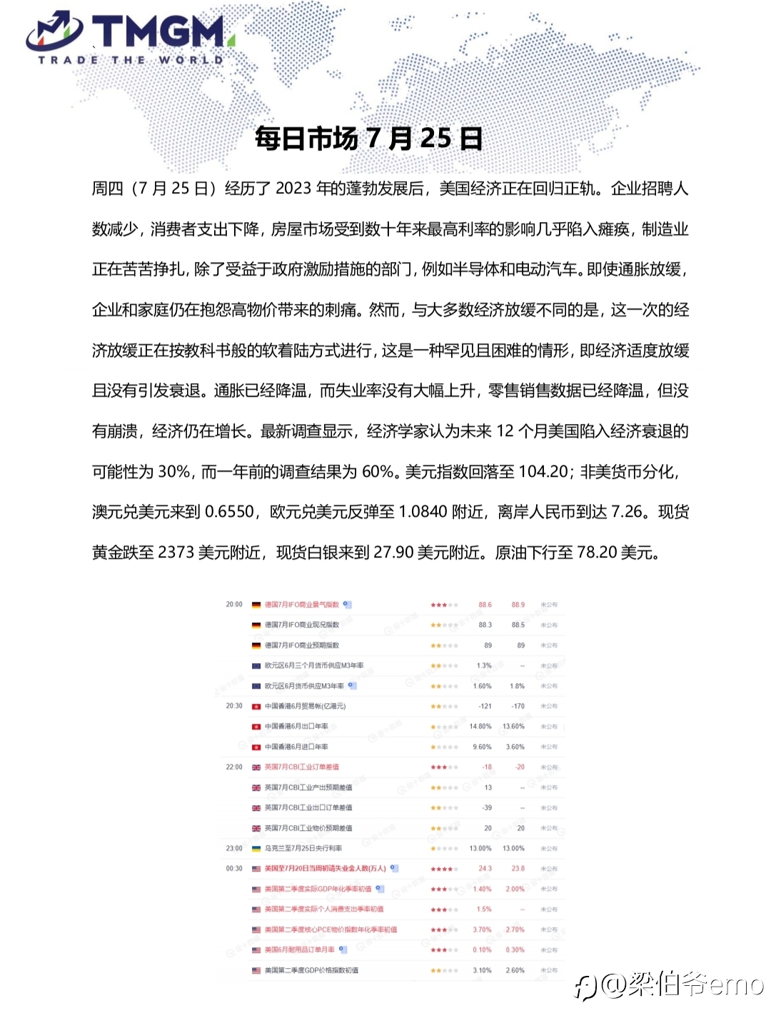 7月25日外汇市场变动情况
