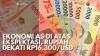 Rupiah Ditutup Menguat Tinggalkan Level Rp16.300 per USD