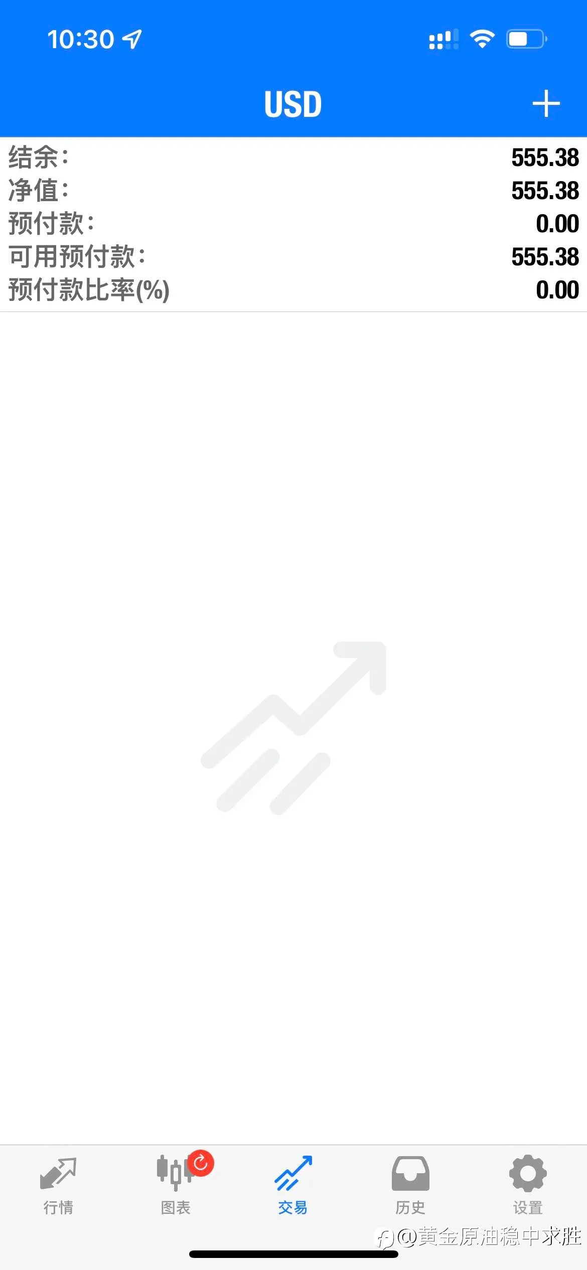 feed image