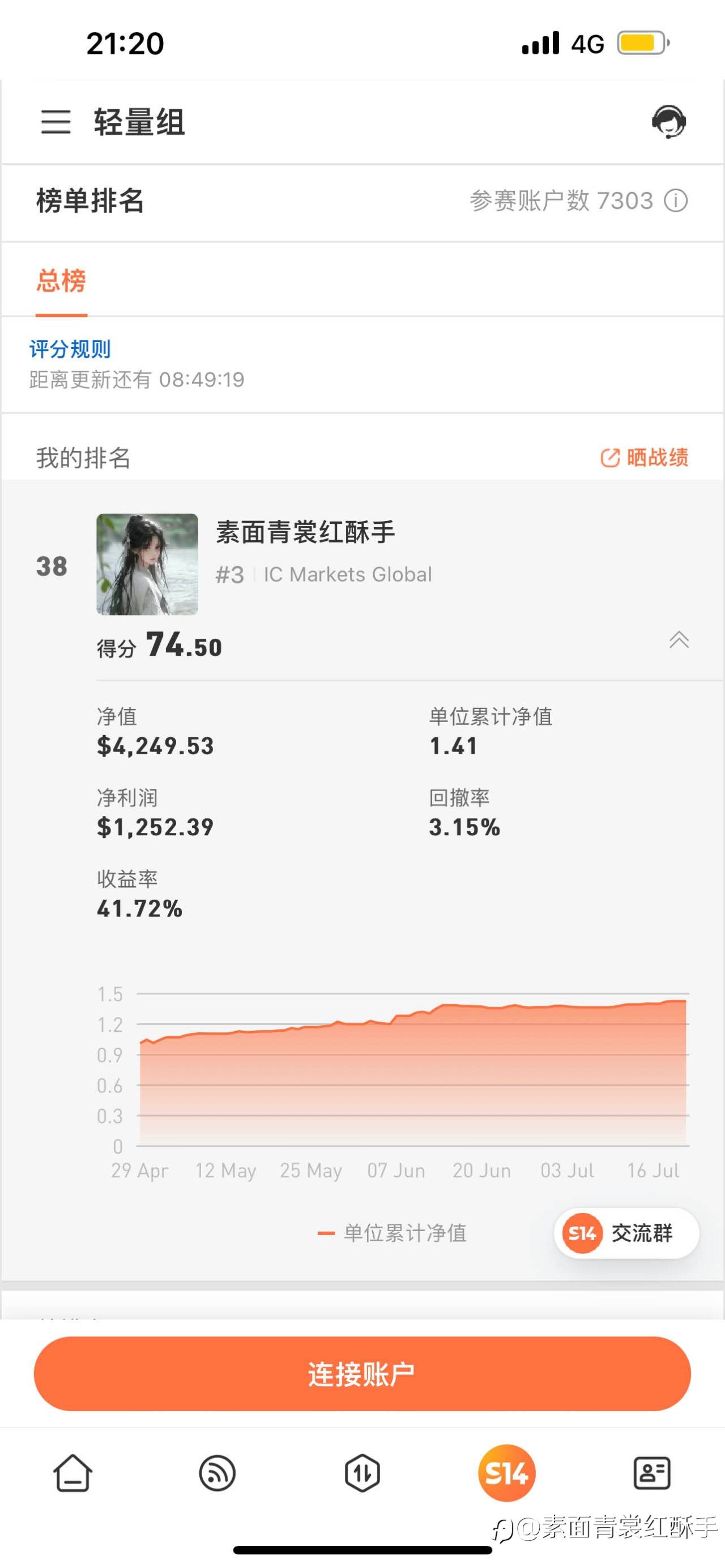 feed-image-2