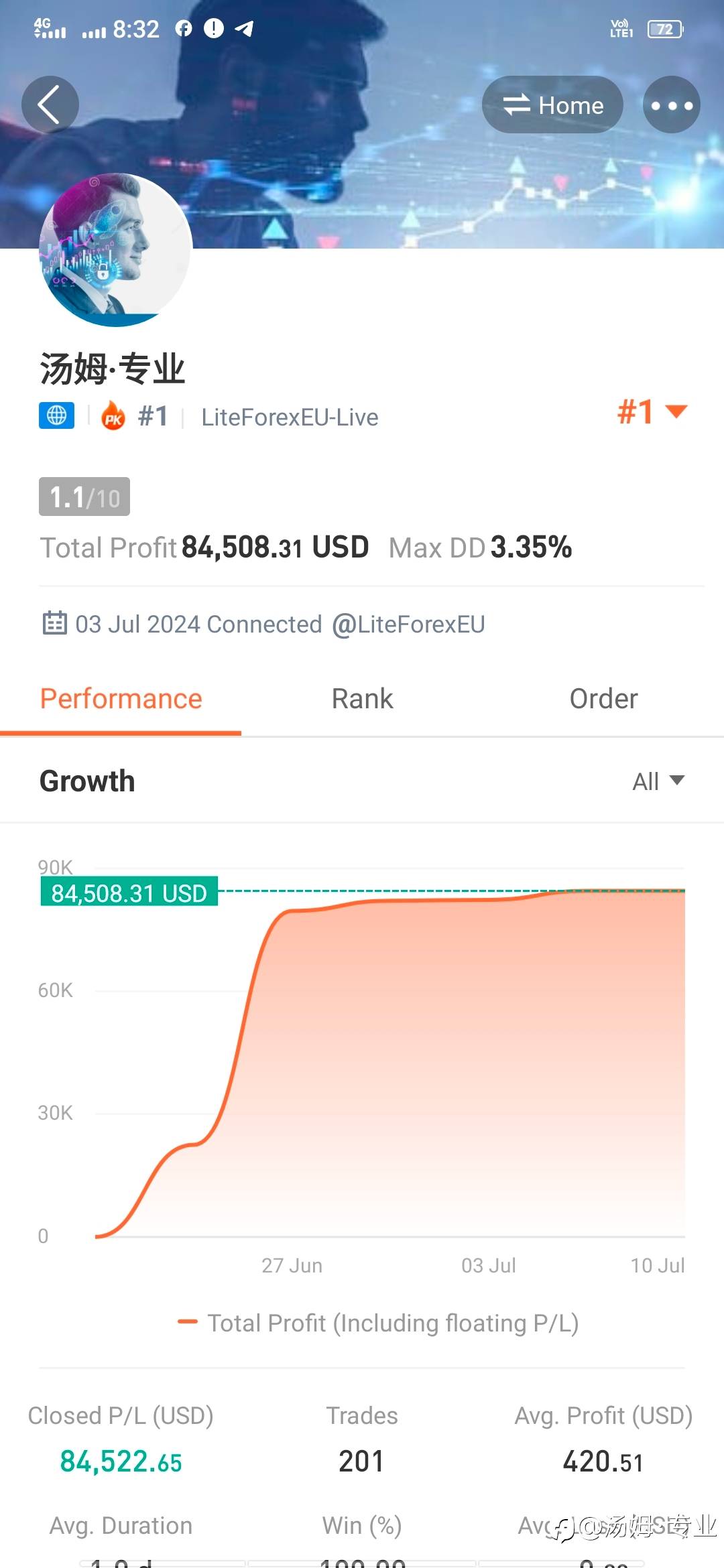 feed-image-0