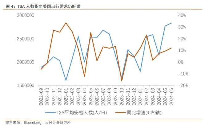 宋雪涛：“降息交易”可能不似你所见