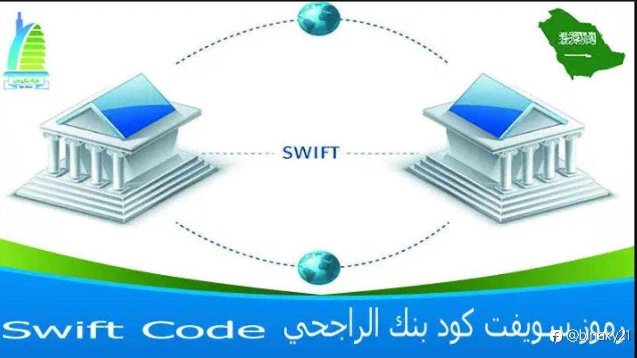 رموز سويفت كود بنك الراجحي Swift Code وعنوان البنك