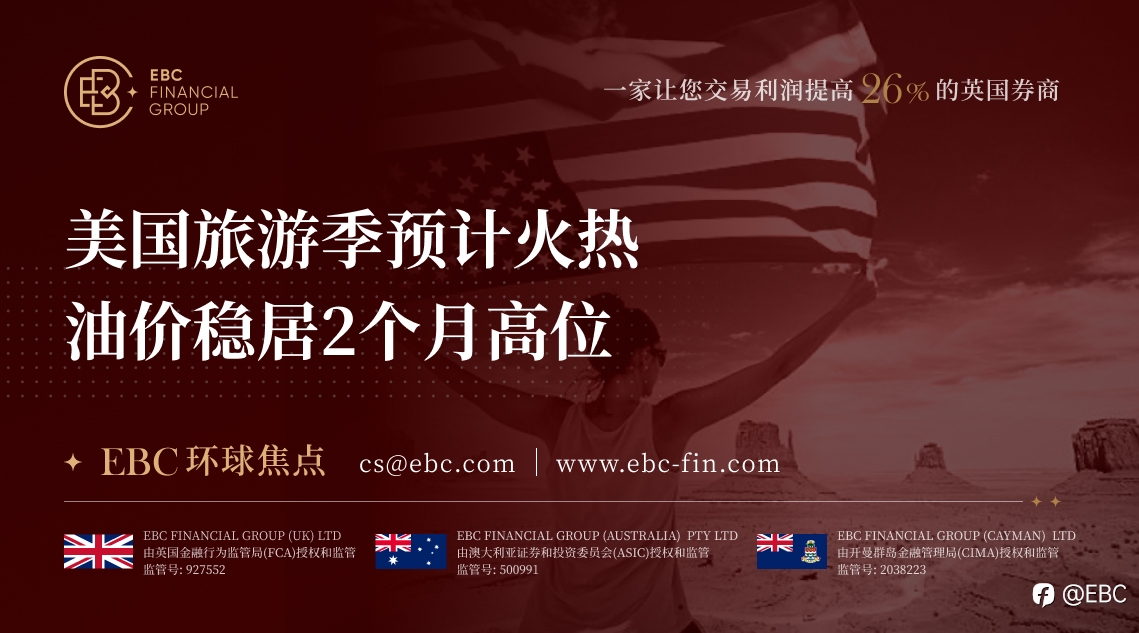 EBC环球焦点|美国旅游季预计火热 油价稳居2个月高位